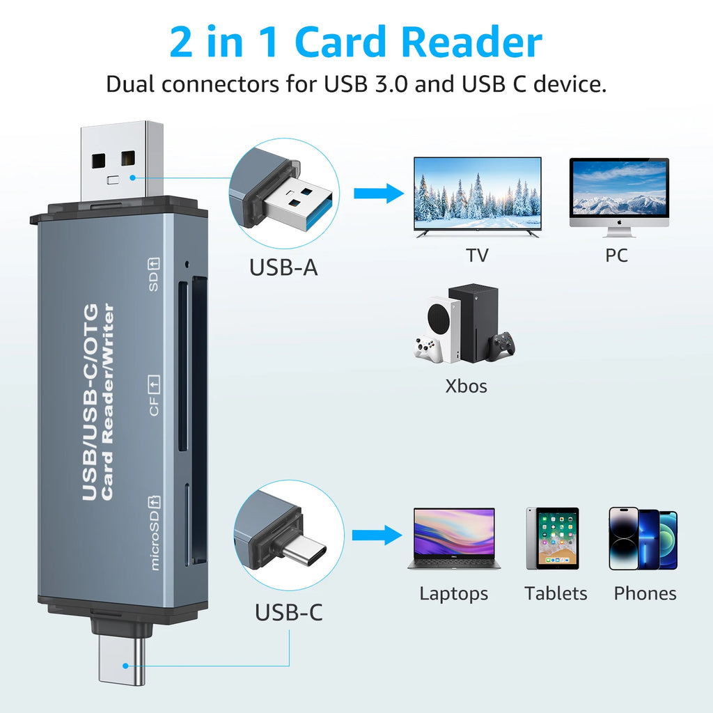 CF Card Reader 3-in-1 SD Memory Card MicroSD SLR Camera TypeC Dual-Purpose OTG 6in1 U disk Hard Disk Transmission And Expansion